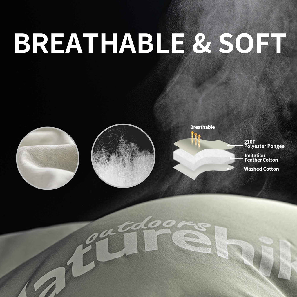 SunTherm™ M300 Synthetic Sleeping Bag 43°F / 6°C